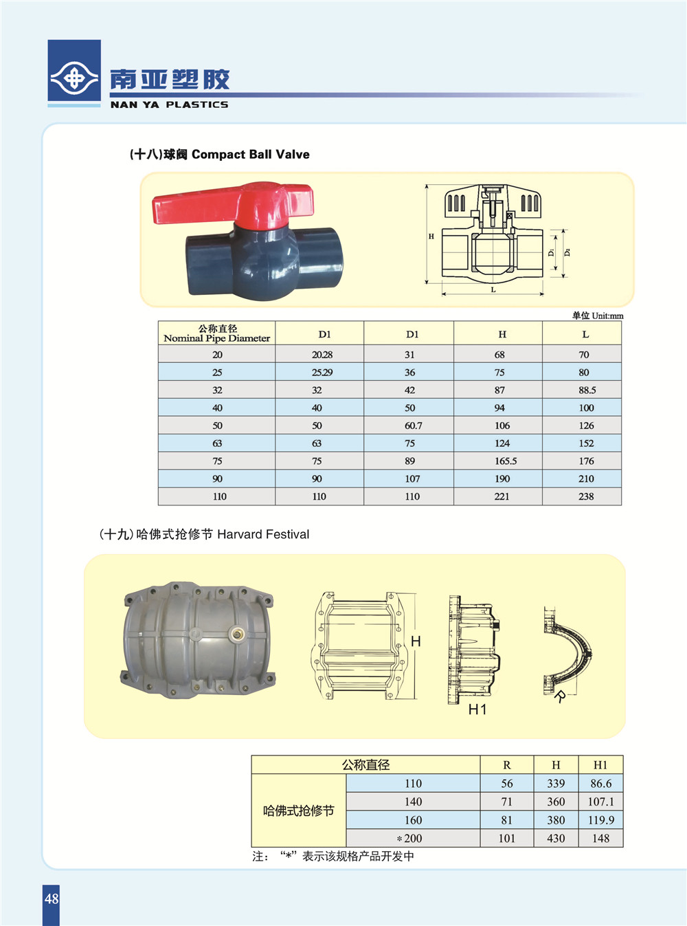 PVC球阀及哈夫式抢修节.jpg