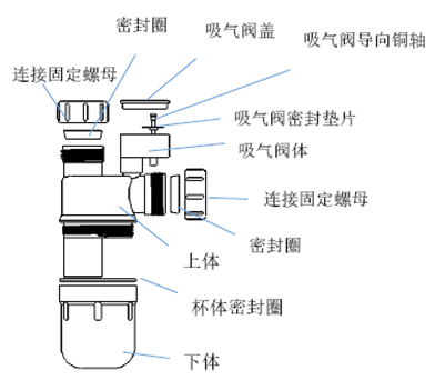 PVC防臭隔气存水弯 PVC防臭隔气存水弯